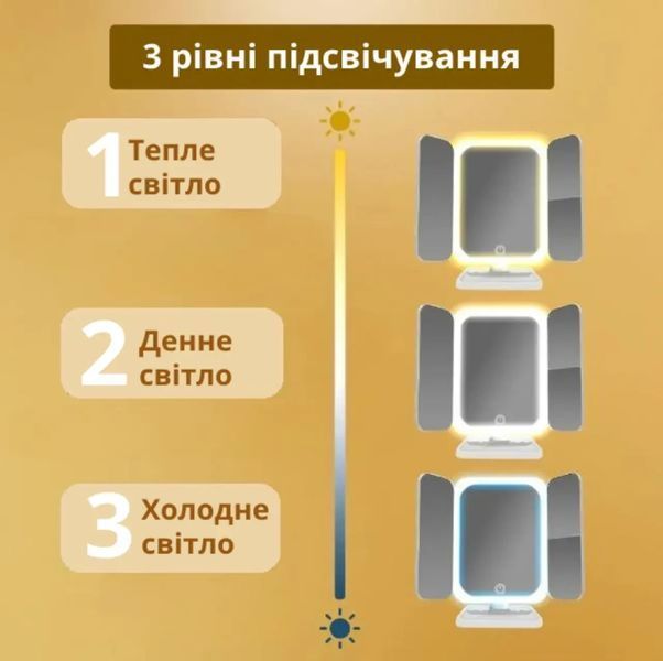 Потрійне дзеркало з підсвіткою і збільшенням на ніжці для макіяжу. Дзеркало із сенсорним екраном і збільшенням MRW52 фото
