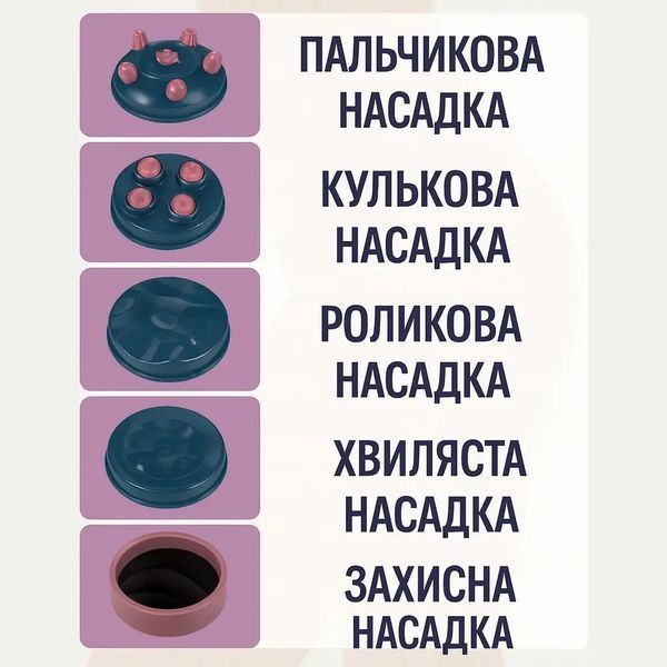 УЦІНКА! Інфрачервоний антицелюлітний масажер RETTER Body I &mdash; 3 насадки, вібрація + ІЧ-прогрів (Плоха упаковка 3360) RET3457 фото