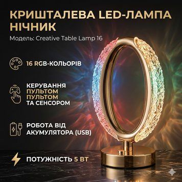 УЦІНКА! Лампа-нічник Creative Table Lamp із сенсорним перемикачем (Плохе паковання 3575) TL3575 фото