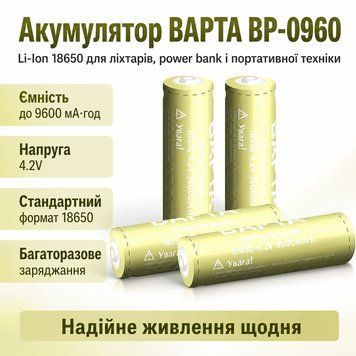 Акумулятор BAPTA BP-0960 18650 9600 мА&middot;год для LED-пристроїв та портативної електроніки BP0960 фото