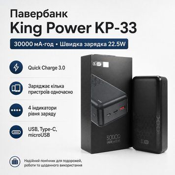 Зовнішній акумулятор King Power KP-33 30000 мА&middot;год 22.5W Power Bank зі швидкою зарядкою KP33 фото