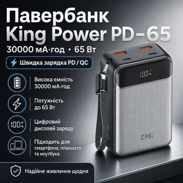 Павербанк King Power PD-65 30000 мА&middot;год 65W зі швидкою зарядкою для смартфона, планшета та ноутбука PD65 фото